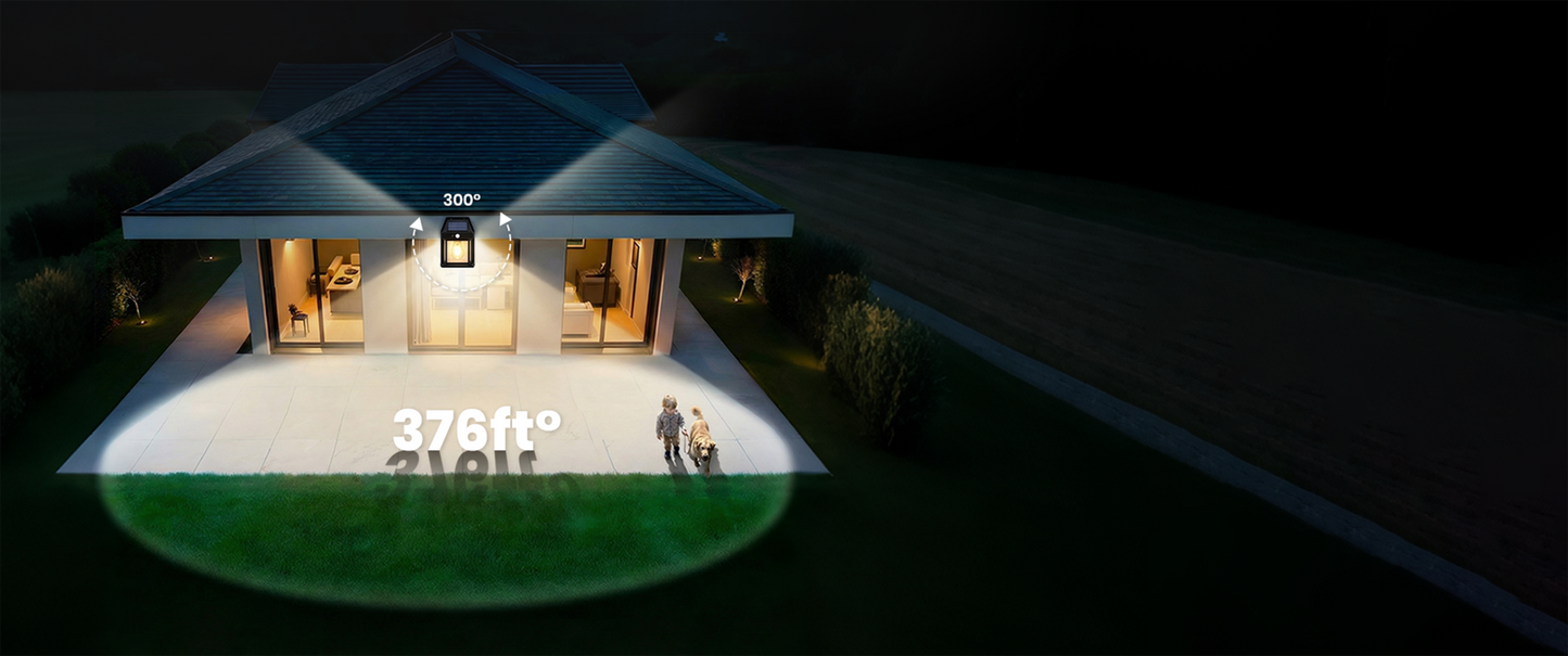 Solar Wandlamp met Bewegingssensor