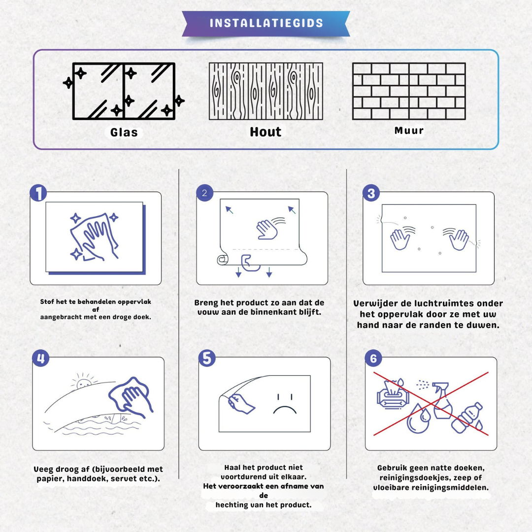 Uitwisbare Vermenigvuldigingstabel