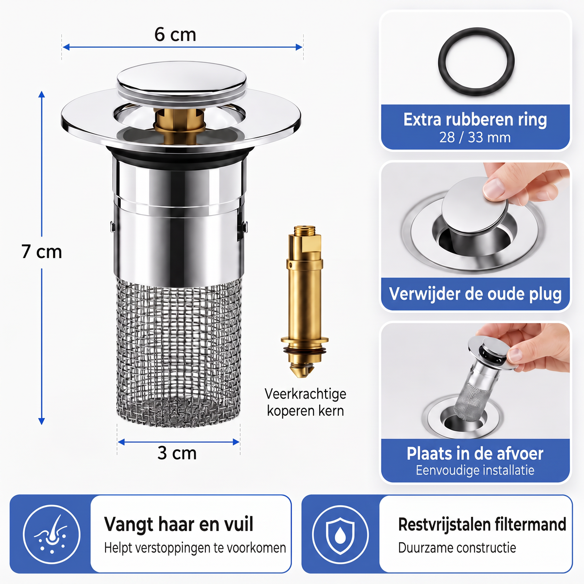 Slimme Afvoer Filter