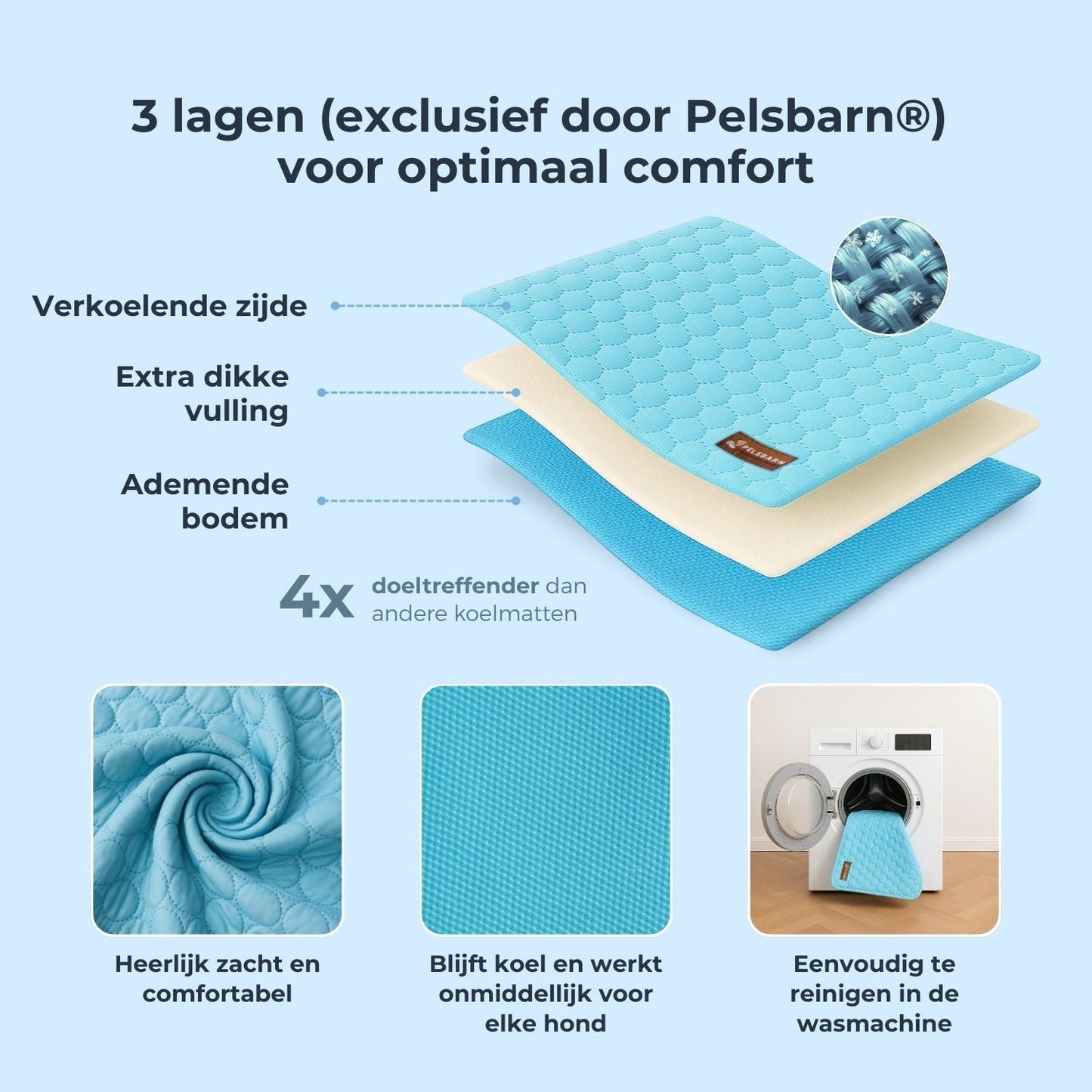 ArcticCloud® - verkoelende hondenmat (1+1 GRATIS)