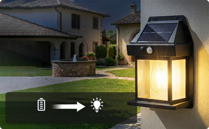 Solar Wandlamp met Bewegingssensor