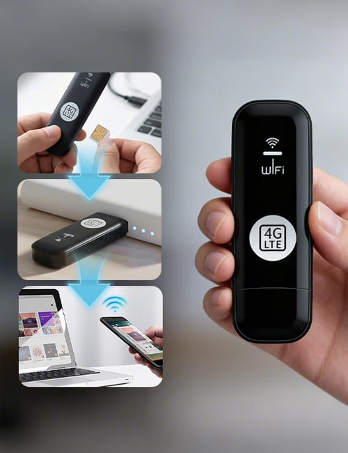 Draagbare 4G WiFi Stick - Wereldwijd Bereik