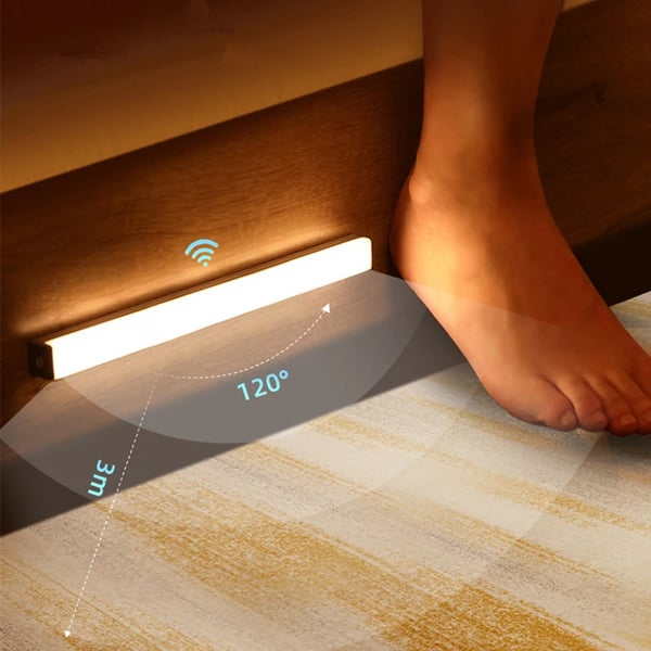 Magnetische Oplaadbare LED lampen