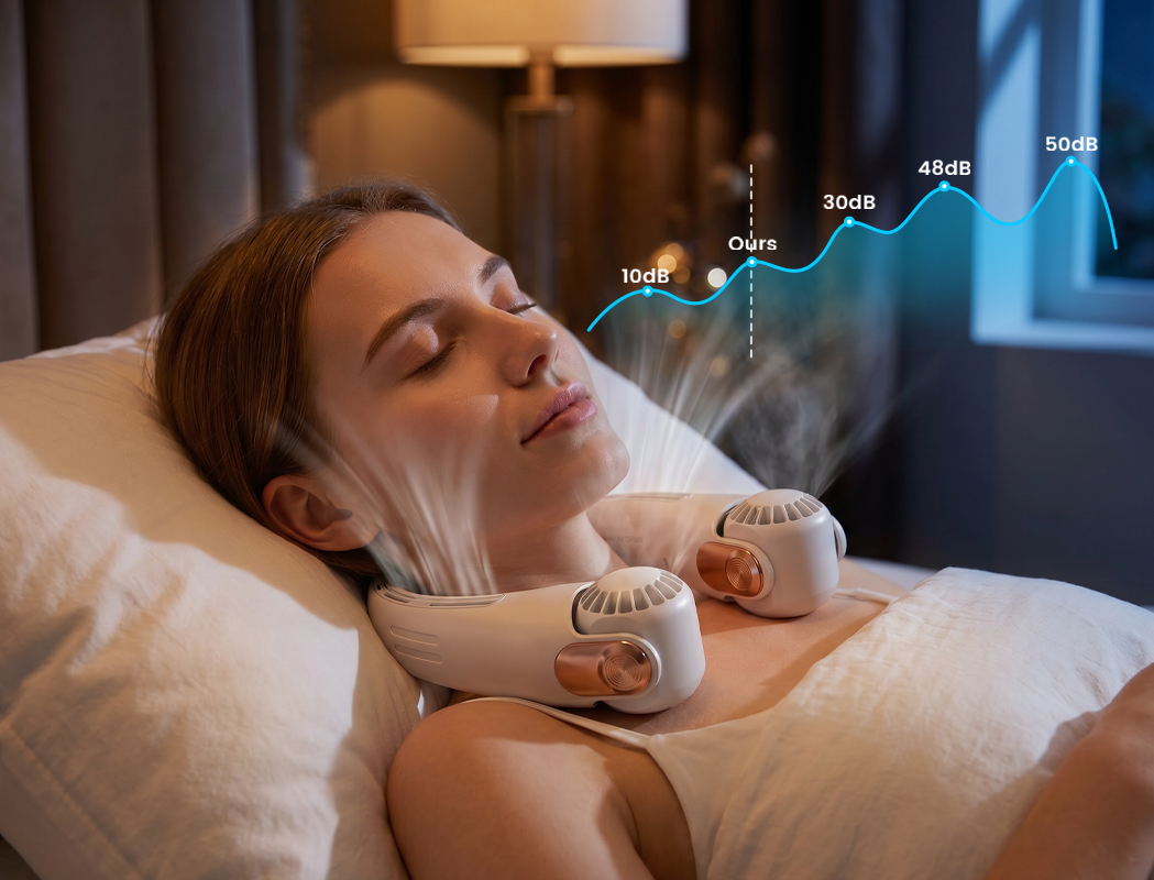 Draagbare nekventilator - Directe koeling in 3 sec, 360° draaibare kop, 3 snelheden