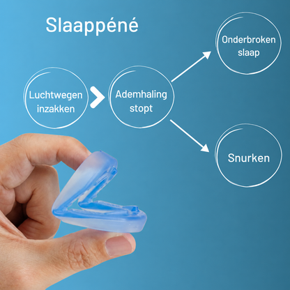 SnoreShield™ - gebitsbeschermer