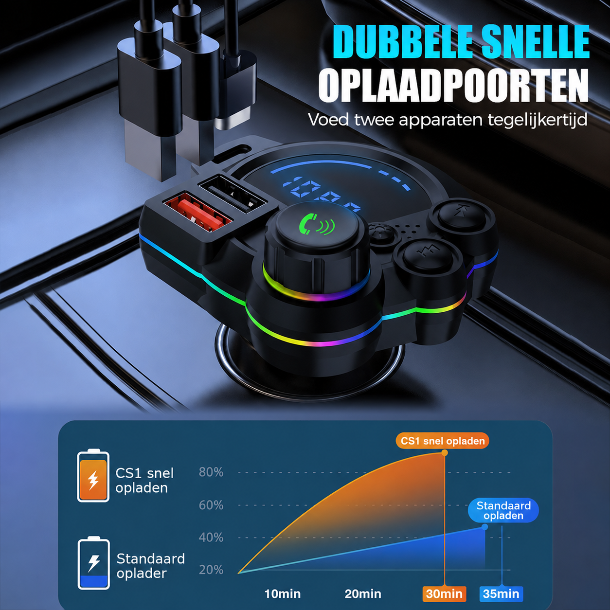 Universele FM Bluetooth-zender - Draadloze muziekstreaming en handsfree bellen