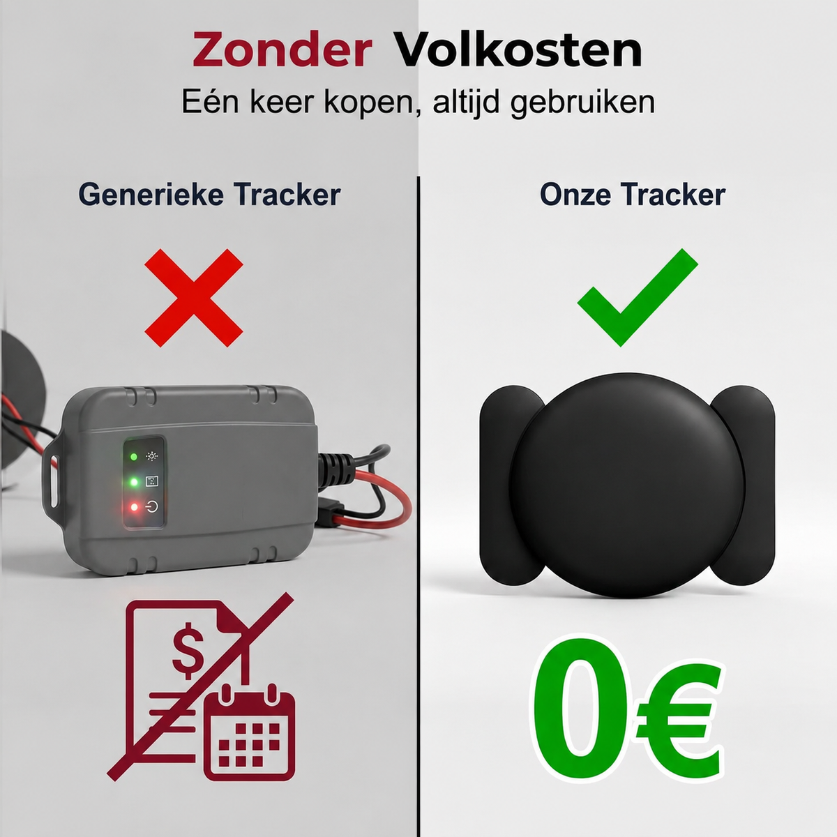 Mini GPS Tracker