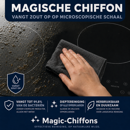 Magische Doekjes | 5 + 5 GRATIS