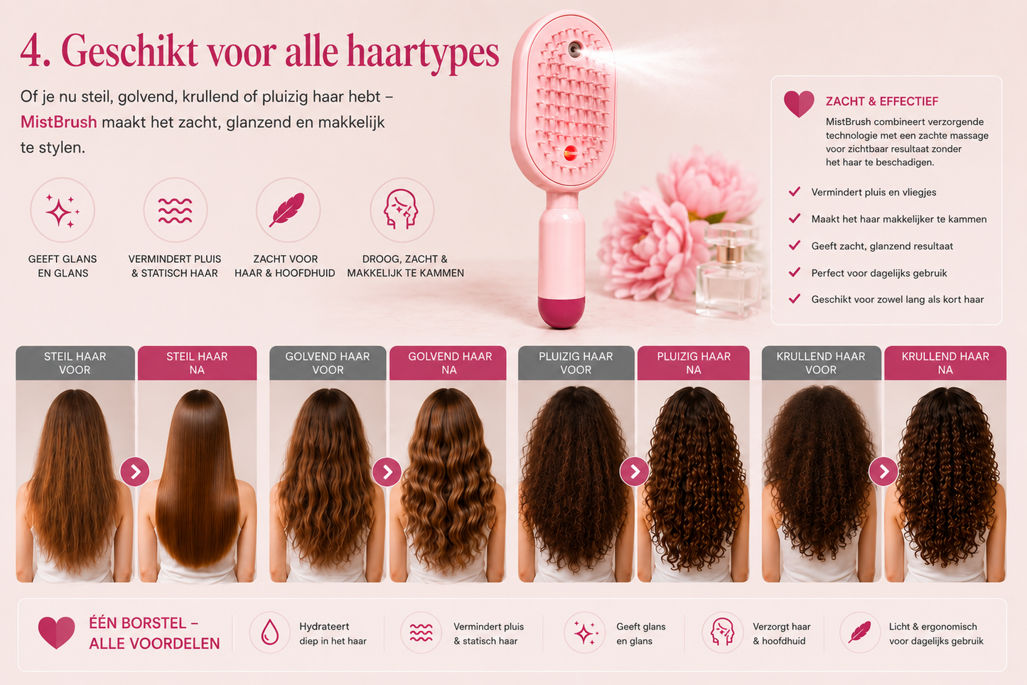 MistBrush – Elektrische sprayborstel met nanomist, hoofdmassage en anti-frizz technologie voor zachter, glanzender haar