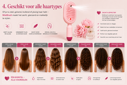 MistBrush – Elektrische sprayborstel met nanomist, hoofdmassage en anti-frizz technologie voor zachter, glanzender haar