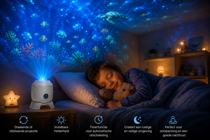 OceanWave Zee Projector met Draaiende LED-lampjes – Creëer Magische Avonden