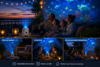 OceanWave Zee Projector met Draaiende LED-lampjes – Creëer Magische Avonden
