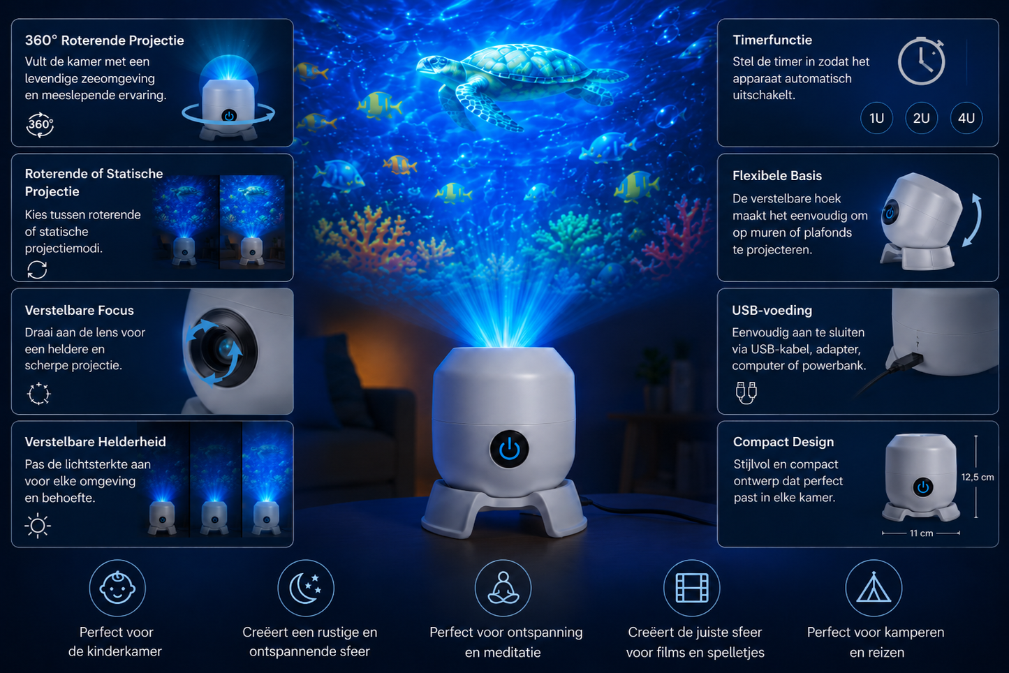 OceanWave Zee Projector met Draaiende LED-lampjes – Creëer Magische Avonden