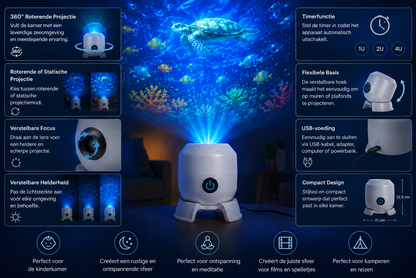 OceanWave Zee Projector met Draaiende LED-lampjes – Creëer Magische Avonden