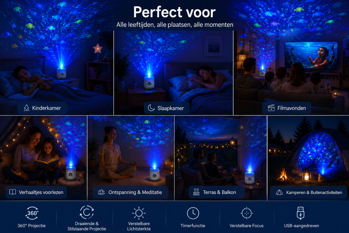 OceanWave Zee Projector met Draaiende LED-lampjes – Creëer Magische Avonden