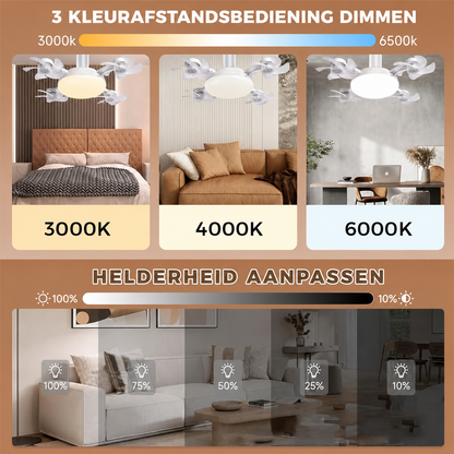 BreezeFlow - Plafondventilator met LED-verlichting en afstandsbediening