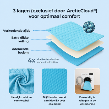 ArcticCloud® - verkoelende hondenmat (1+1 GRATIS)