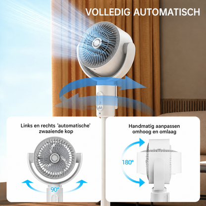Gemotoriseerde staande ventilator
