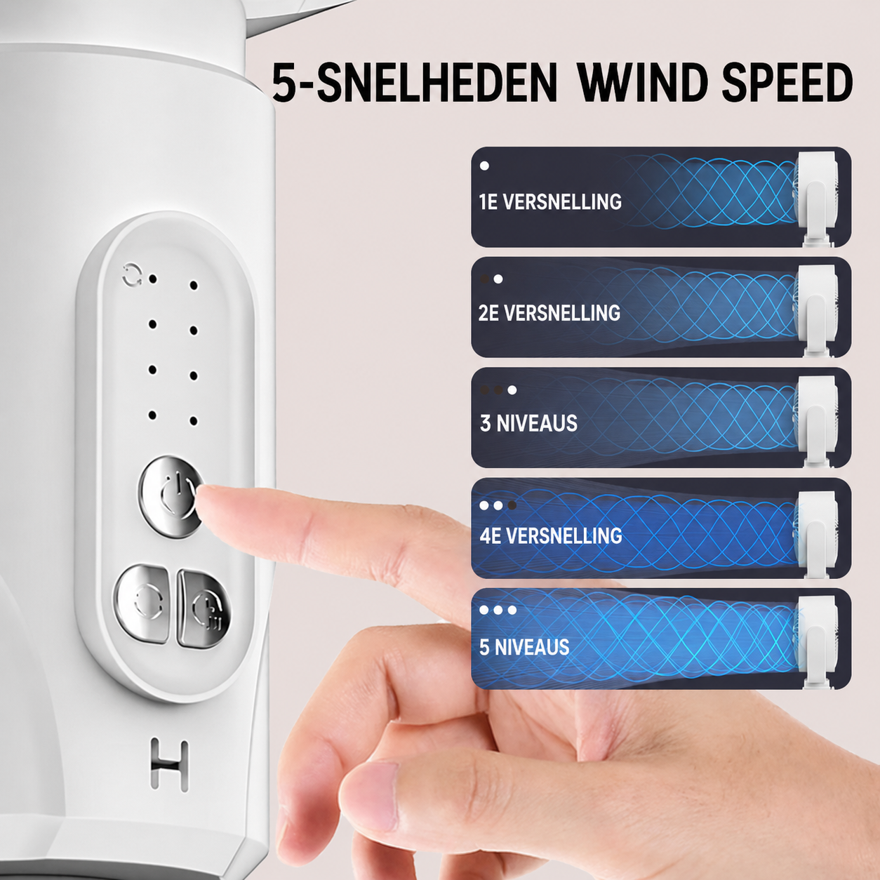 Gemotoriseerde staande ventilator
