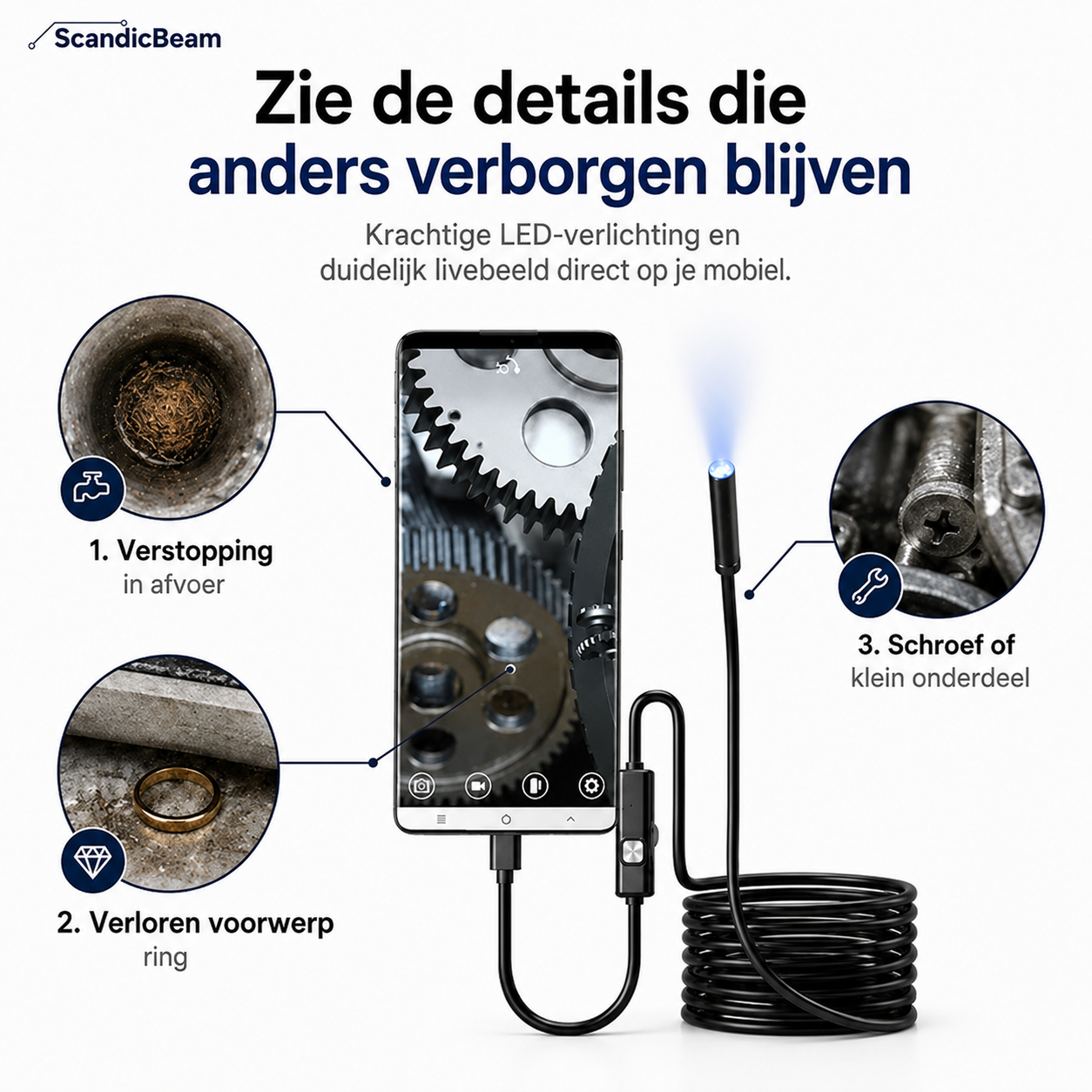 ClearBeam™ - Zie wat u normaal nooit te zien krijgt
