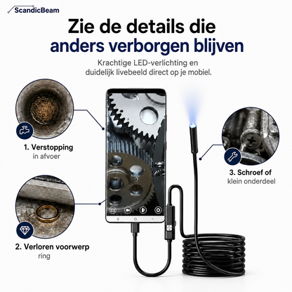 ClearBeam™ - Zie wat u normaal nooit te zien krijgt