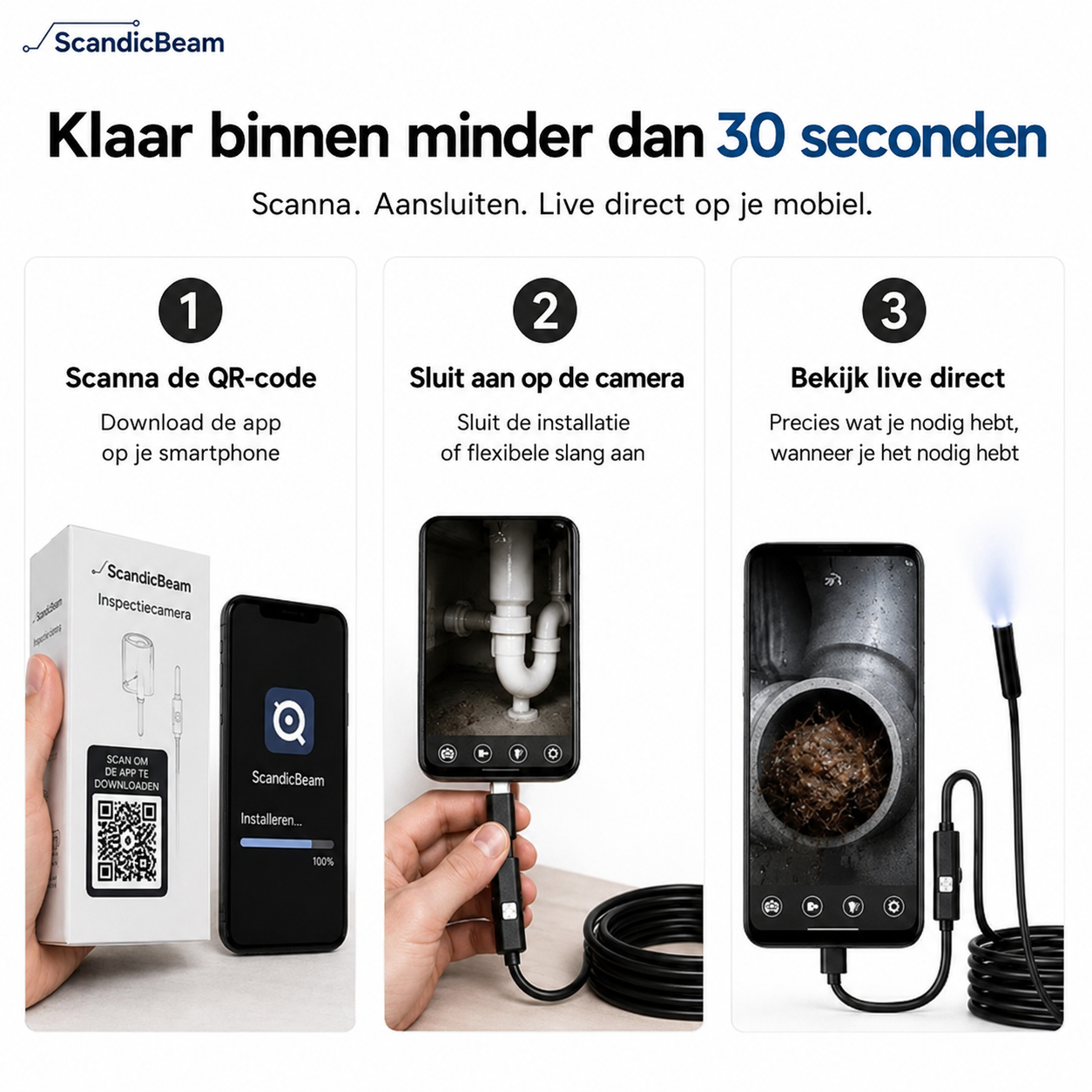 ClearBeam™ - Zie wat u normaal nooit te zien krijgt