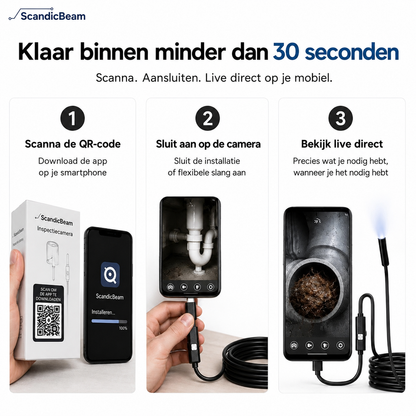 ClearBeam™ - Zie wat u normaal nooit te zien krijgt