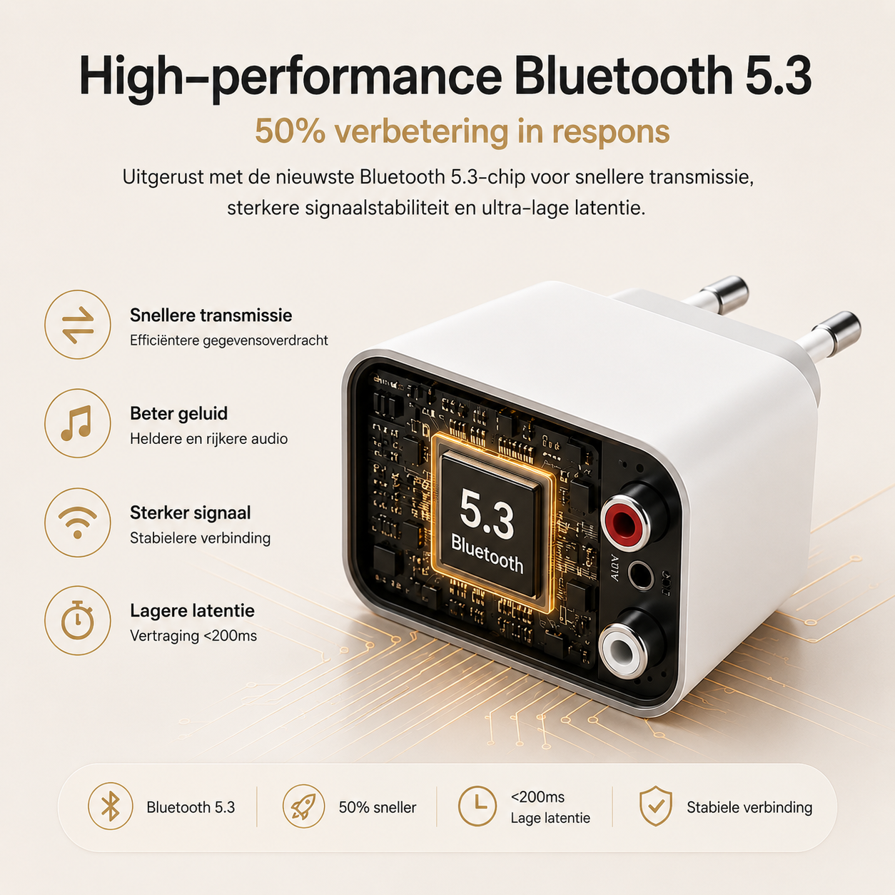 SoundLink Air - Voeg Bluetooth-functionaliteit toe aan je oude luidsprekers