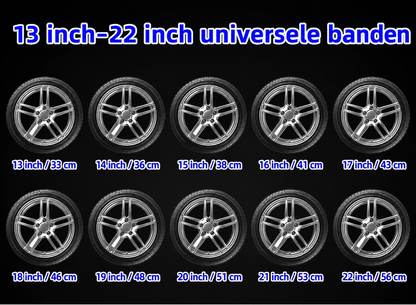 Autowiel Beschermingsstrip