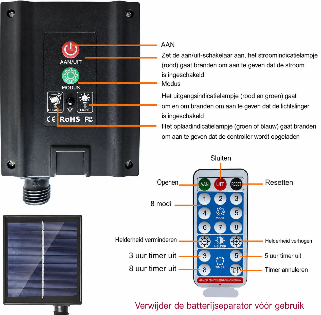 Zonnevuurwerkgloed – Magische lichtbollen op zonne-energie voor terras en tuin