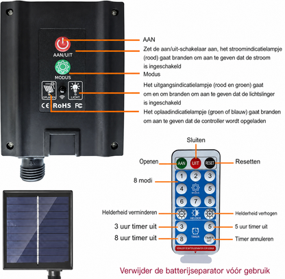 Zonnevuurwerkgloed – Magische lichtbollen op zonne-energie voor terras en tuin