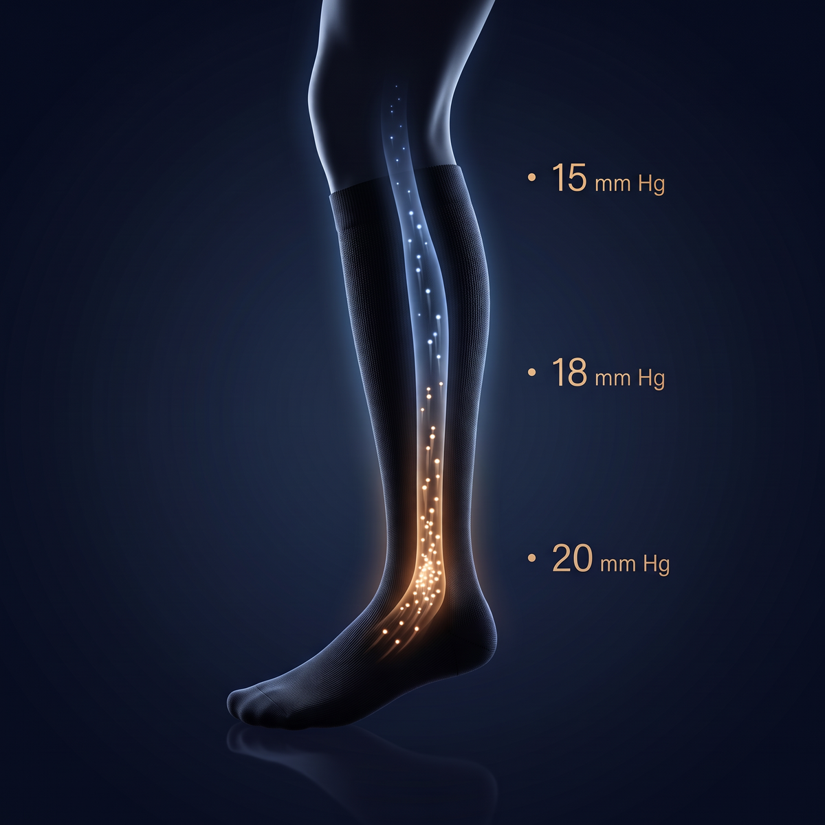 Compressiekousen