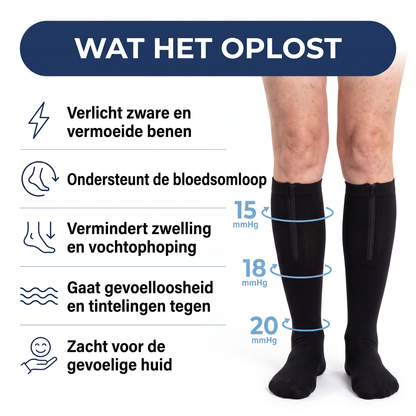 Compressiekousen