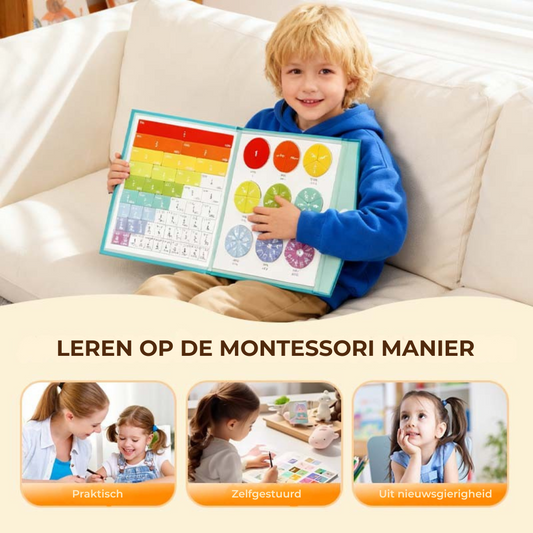Magnetisch Breukenboek