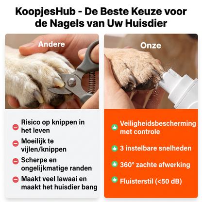 Elektrische klauwslijper voor huisdieren met LED-display