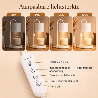 Kaarsenwarmer Lamp – geur en sfeer zonder open vlam