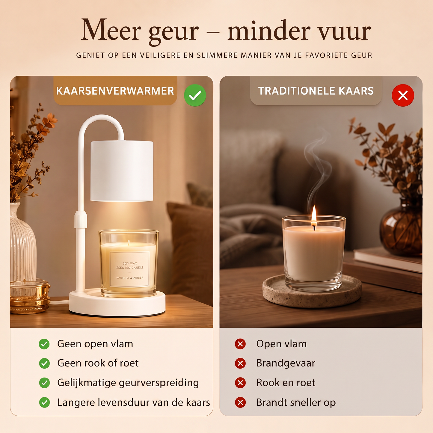 Kaarsenwarmer Lamp – geur en sfeer zonder open vlam