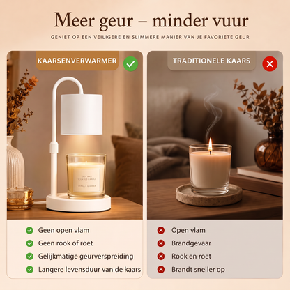 Kaarsenwarmer Lamp – geur en sfeer zonder open vlam