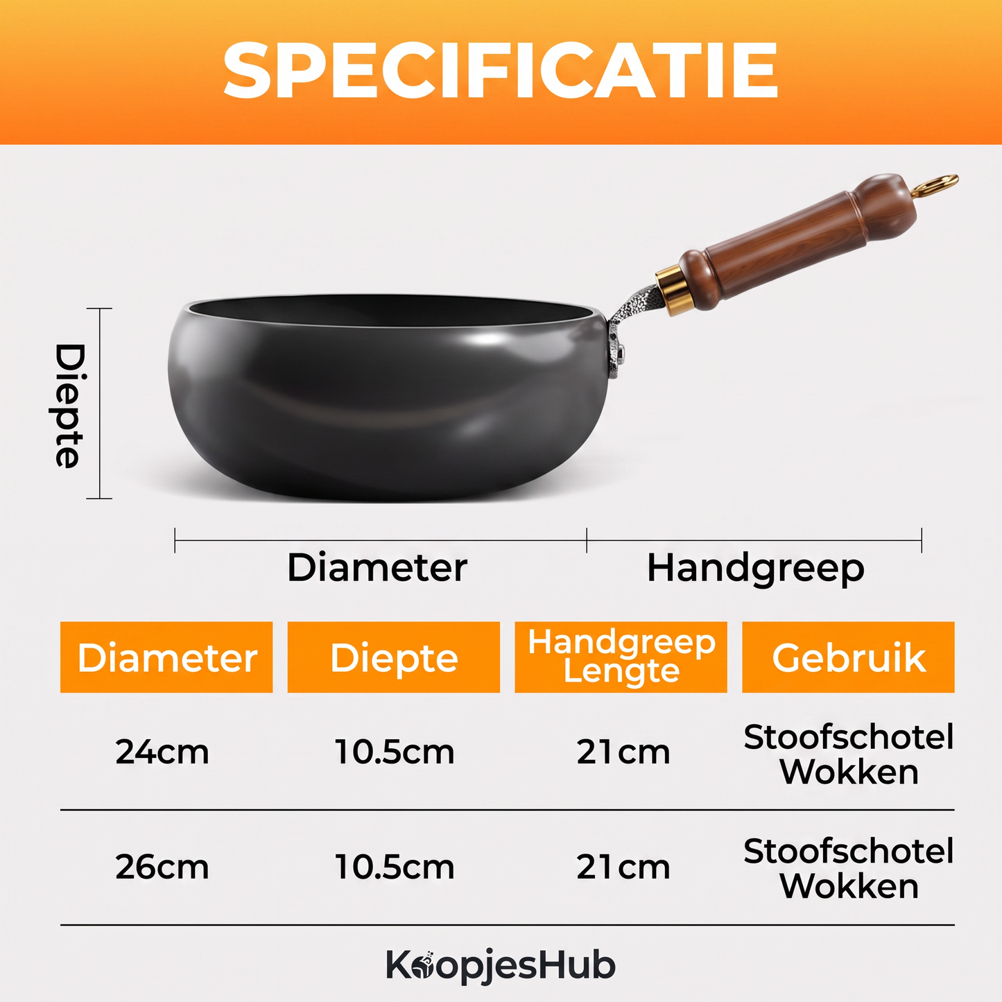 Ongecoate gietijzeren pan – geen chemicaliën, geen afbladderende coating