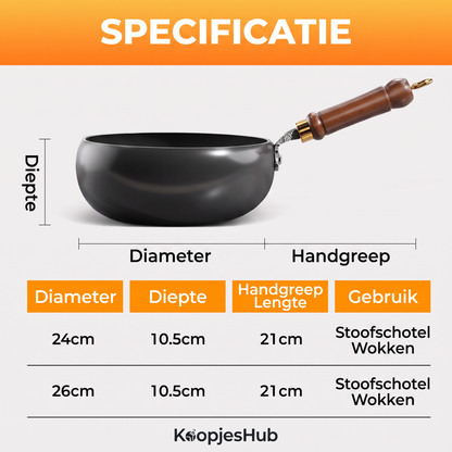 Ongecoate gietijzeren pan – geen chemicaliën, geen afbladderende coating