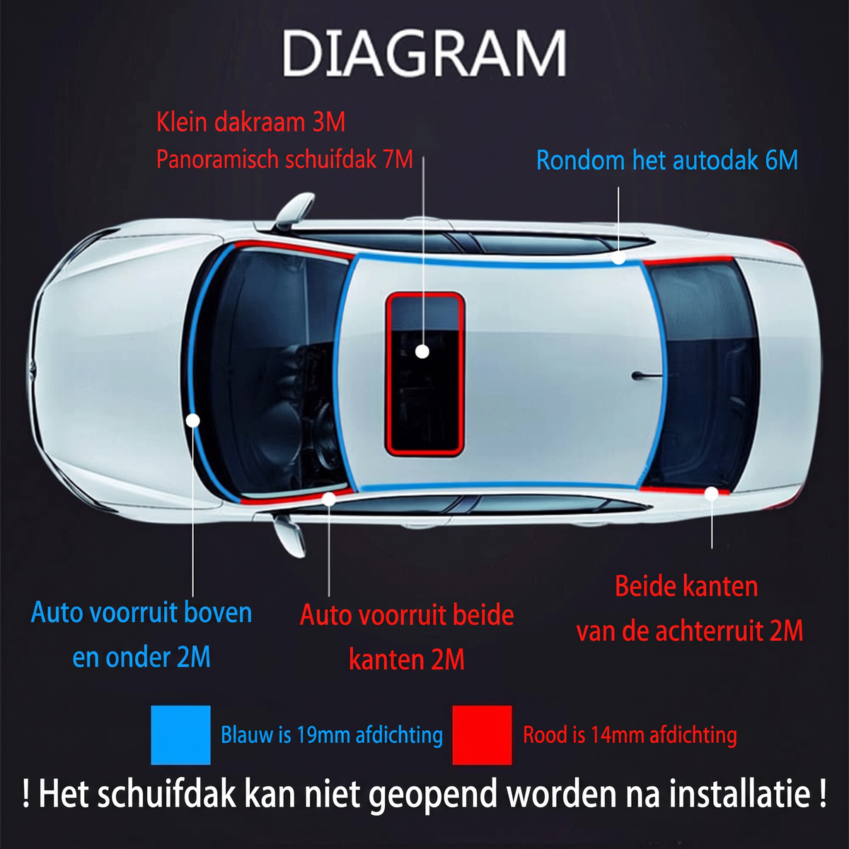 Op maat te snijden rubberen auto afdichtingsstrip