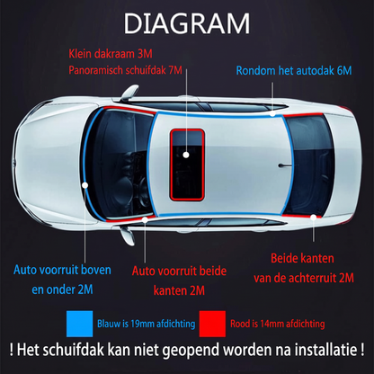 Op maat te snijden rubberen auto afdichtingsstrip