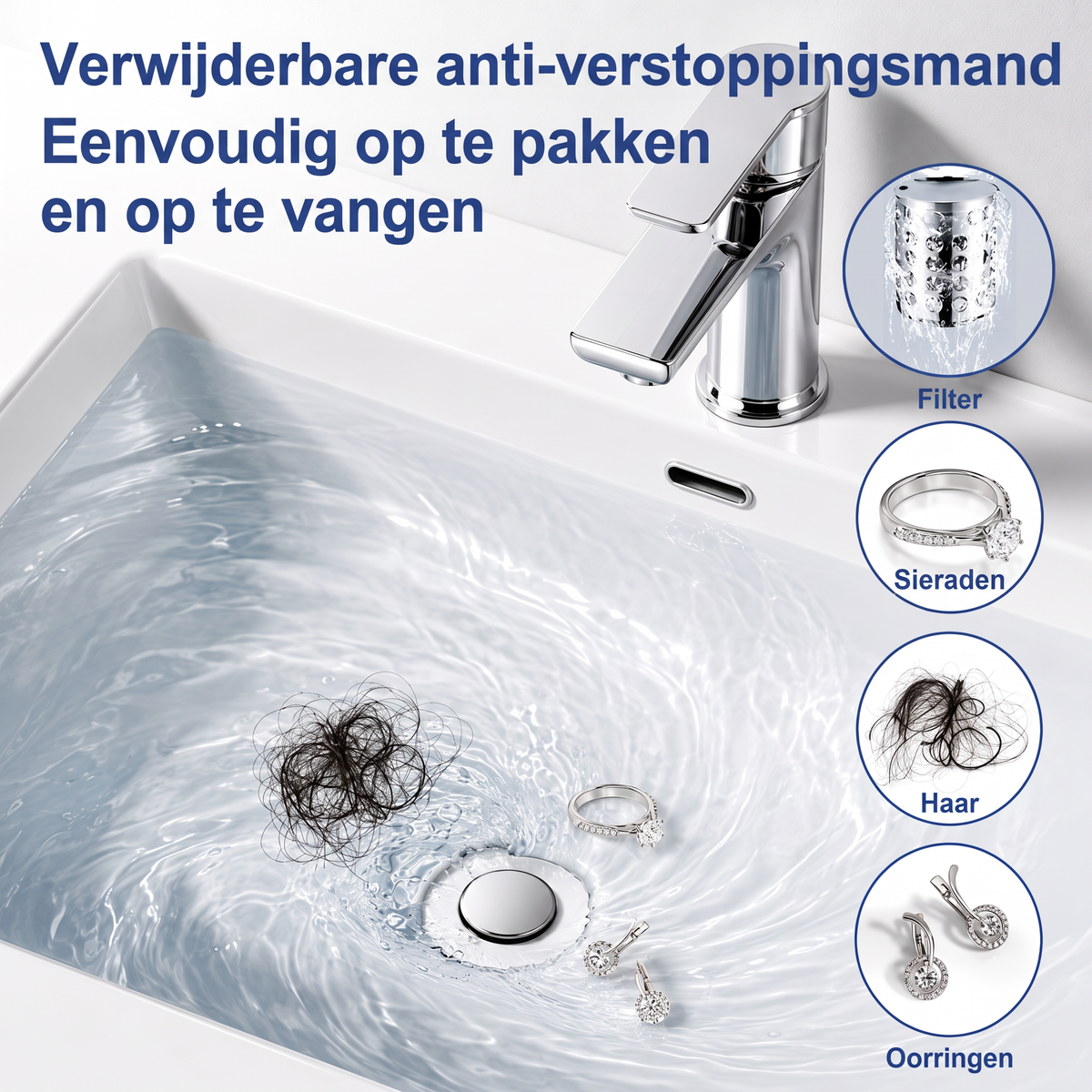 Slimme Afvoer Filter