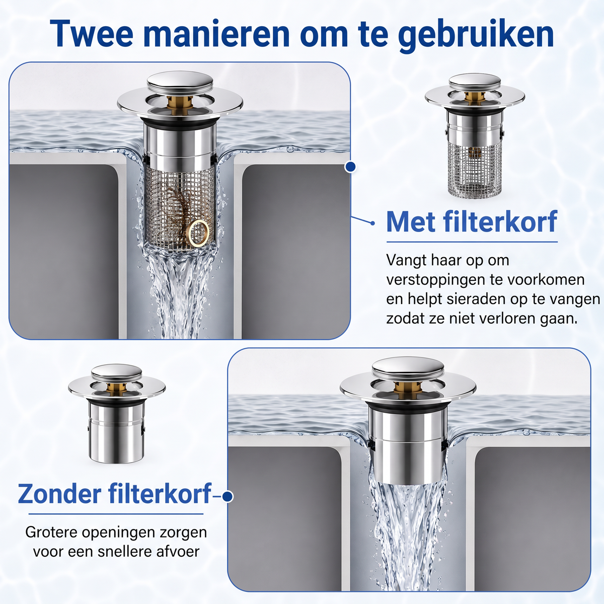 Slimme Afvoer Filter