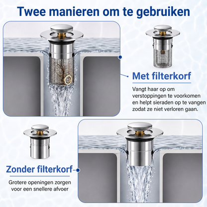 Slimme Afvoer Filter