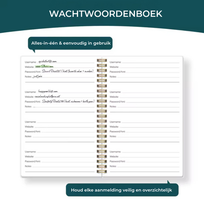 Grappig wachtwoordenboek / wachtwoordorganizer