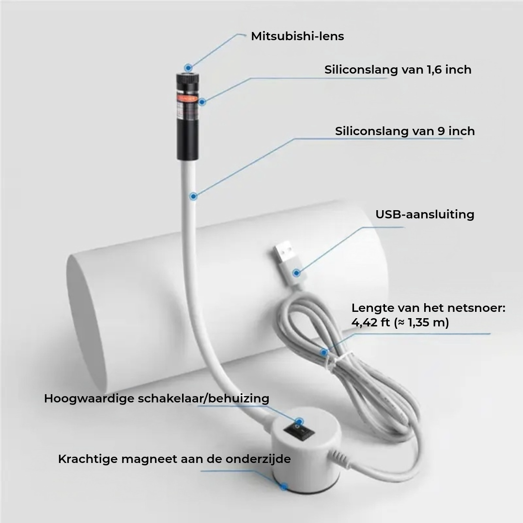 StitchLaser™ – Precisiegeleider voor naaimachines