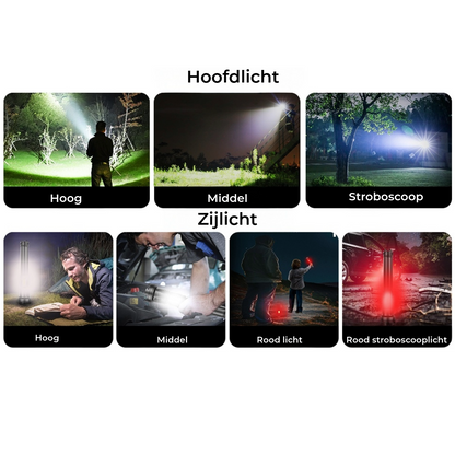 Zeer Felle Tactische Zaklamp