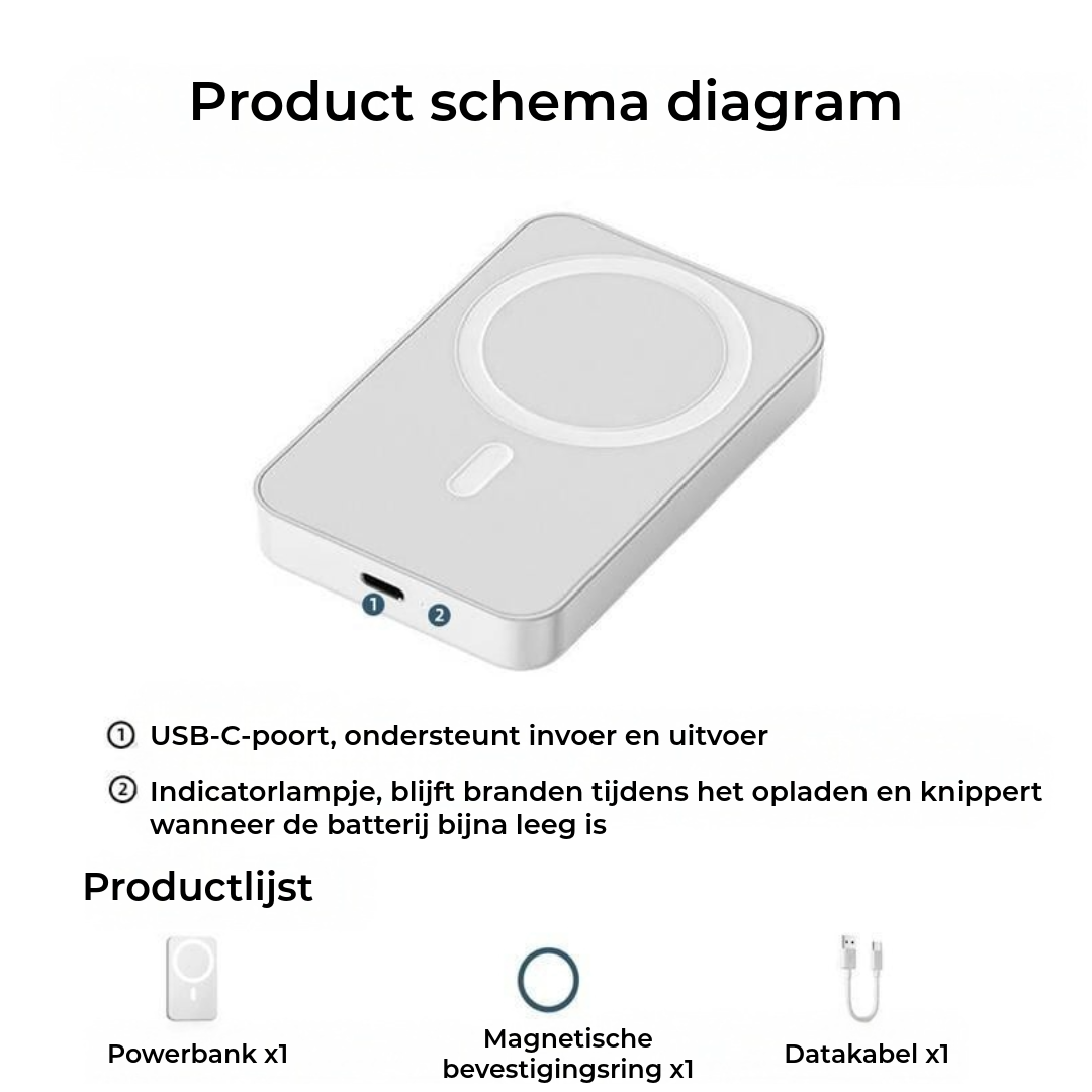 Magnetische draadloze powerbank voor iPhone - 5000 mAh