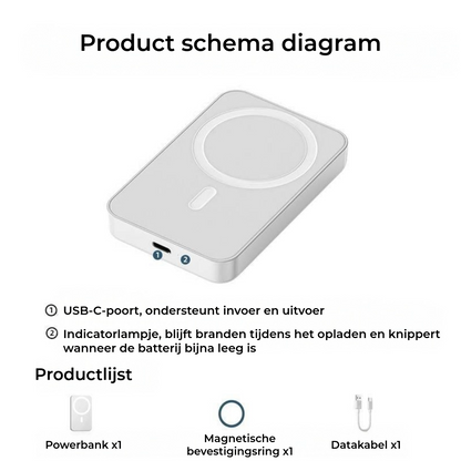 Magnetische draadloze powerbank voor iPhone - 5000 mAh